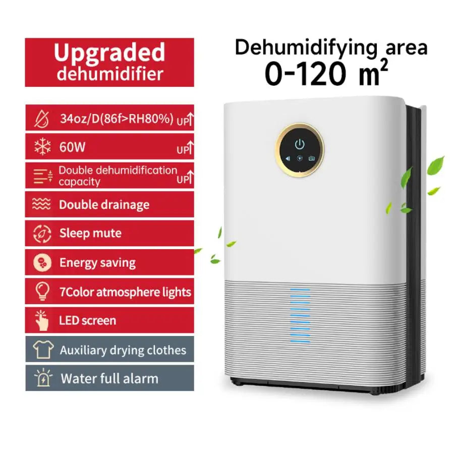 DryPure™ – Draagbare, Stille Luchtontvochtiger voor een Frisse en Gezonde Leefruimte!