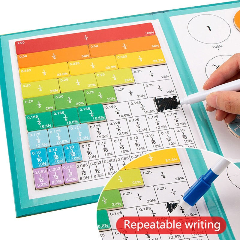 FractieFun™ - Leren door te spelen! - Breukenboek